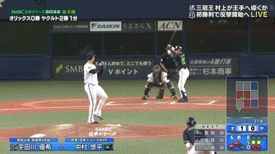 【日本シリーズ第4戦】オリックス・宇田川、自身が招いた1アウト1,3塁のピンチで再び二者連続三振！！！！！！！！！！