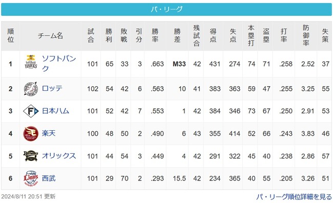 タイトルなし
