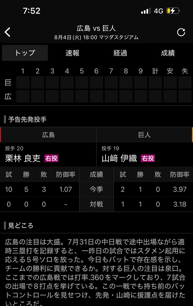 栗林さん、今日の巨人戦で規定0点台へｗｗｗｗｗｗｗｗｗｗｗｗｗｗｗｗｗｗｗｗｗｗｗｗｗｗｗｗｗｗ