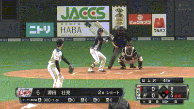 日本ハム対西武オープン戦 日本ハム 上沢にアクシデント 指から出血し一旦ベンチに 治療後続投 プロ野球情報まとめポータルball Scope 日本ハム対西武オープン戦 日本ハム 上沢にアクシデント 指から出血し一旦ベンチに 治療後続投 プロ野球情報まとめポータルball Scope