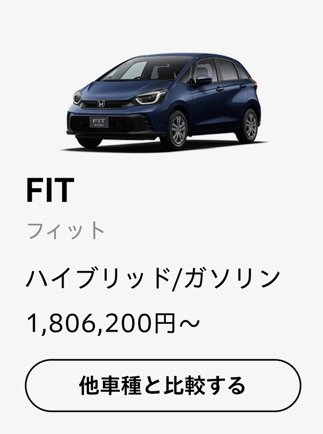 N-BOXとフィットの価格がほぼ同じなんやが