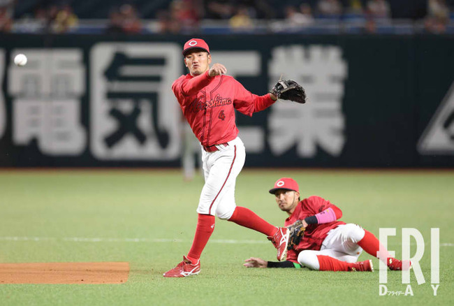 松田元、矢野にブチギレwwwwwwwwwwwwwwwwwwwwwwwwwwwww