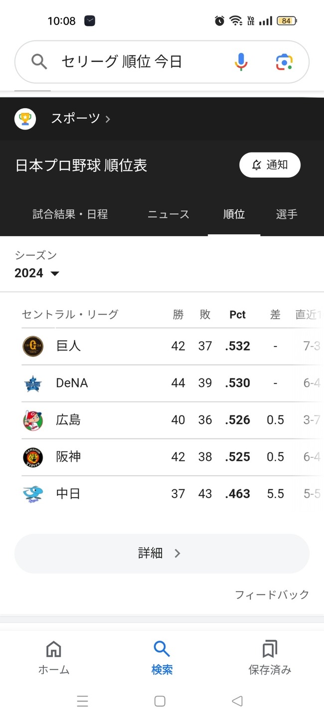 セリーグ、超大混戦ｗｗｗｗｗｗｗｗｗｗｗｗｗｗｗｗｗｗｗｗｗ