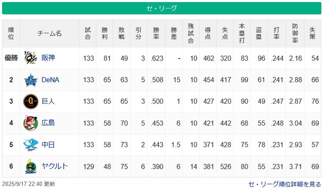 【9/17】●●●●●●●●●●●●●●●●●●●●●●●●●●●●東京 ●●●●●●●●●●●●●●●●中 【9/17】●●●●●●●●●●●●●●●●●●●●●●●●●●●●東京 ●●●●●●●●●●●●●●●●中