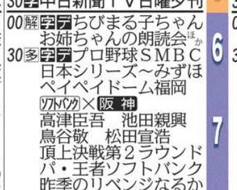 日本シリーズ生中継で”サザエさん”放送されず 「野球でサザエさんつぶすのやめてくれませんかね」ネット悲嘆 日本シリーズ生中継で”サザエさん”放送されず 「野球でサザエさんつぶすのやめてくれませんかね」ネット悲嘆