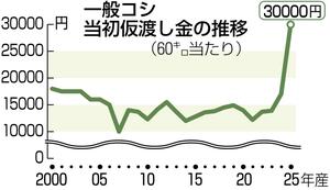 img_eef140c62d3f54b839b050827571323580935