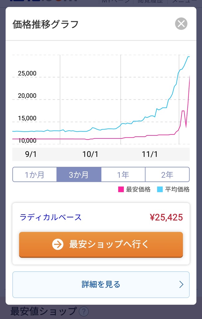 lD3NSTh