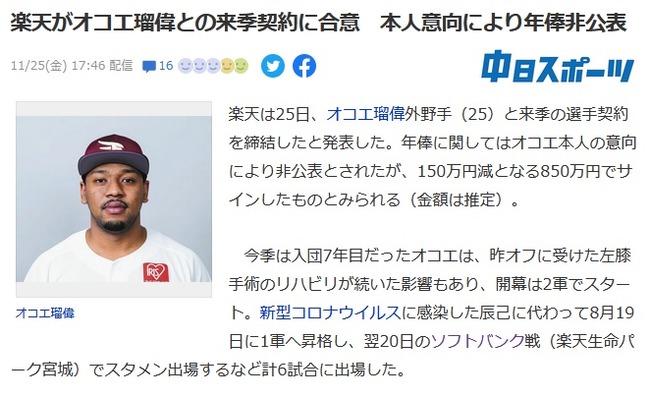 中日スポーツ「楽天オコエ瑠偉が契約更改した。本人の希望で年俸は非公表。150万減の850万の模様」