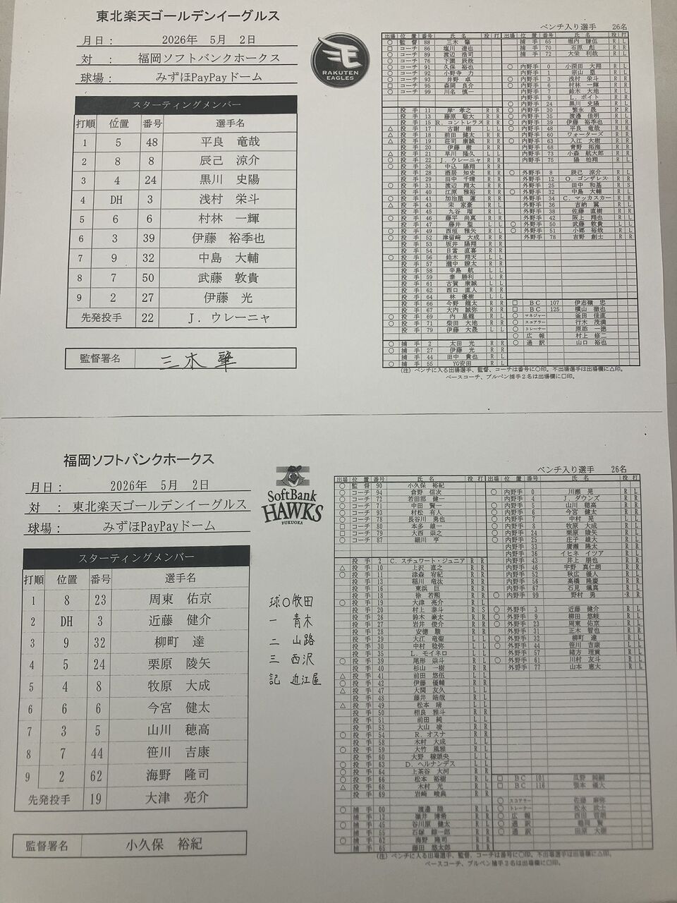 山川(30打席無安打)スタメン7番wwwwwwwwwwwwwww