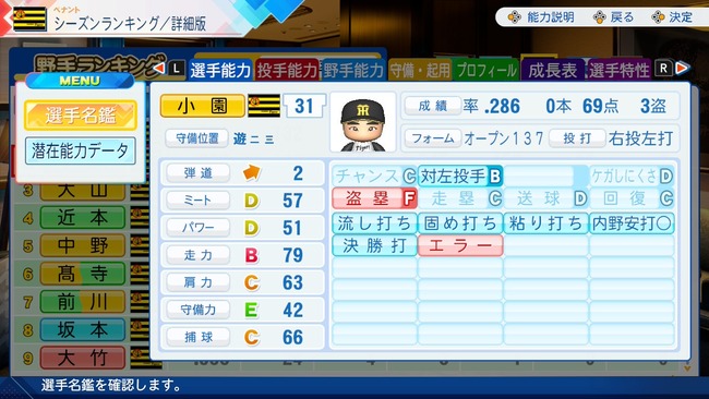 T4ftNWL