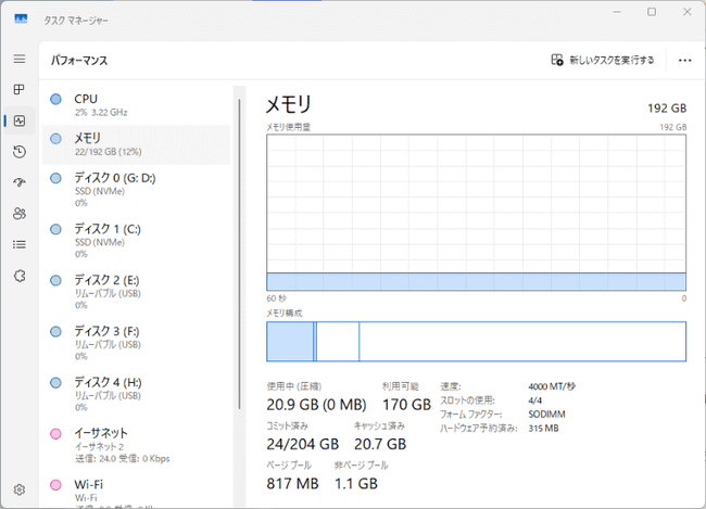 マイクロソフト、Windows11が不評すぎるため泣く泣く不評な所を全部改善してしまう