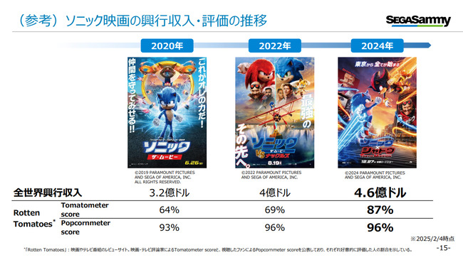 7593f411-7381-48b1-b000-e1ece16b9ad7