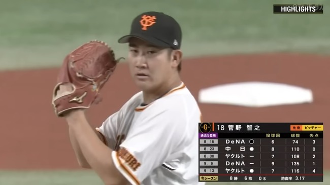 sugano