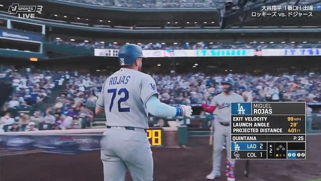 ドジャース、2回表にマンシーとロハスの二者連続ホームランで逆転！！！！！！！！！！のサムネイル