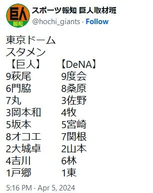 dde