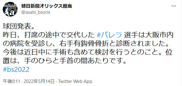 【悲報】オリックスバレラ、骨折