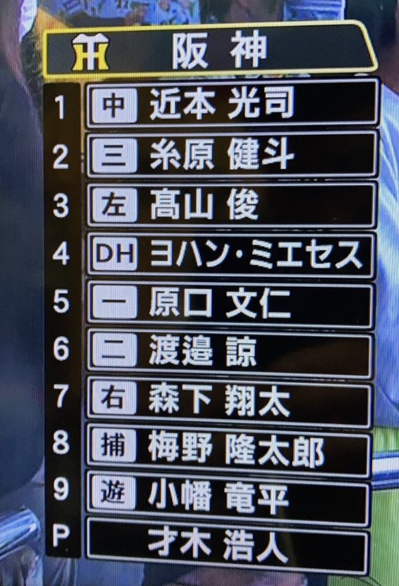 【阪神対DeNA練習試合】3番高山www
