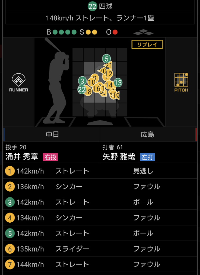 SF68U5m