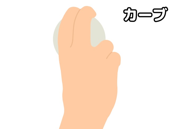 初球にスローカーブ←これ 初球にスローカーブ←これ