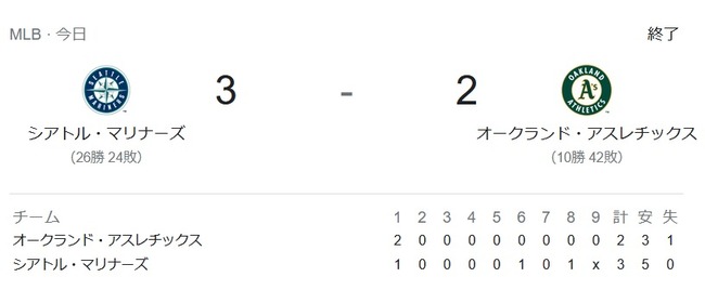 mlb