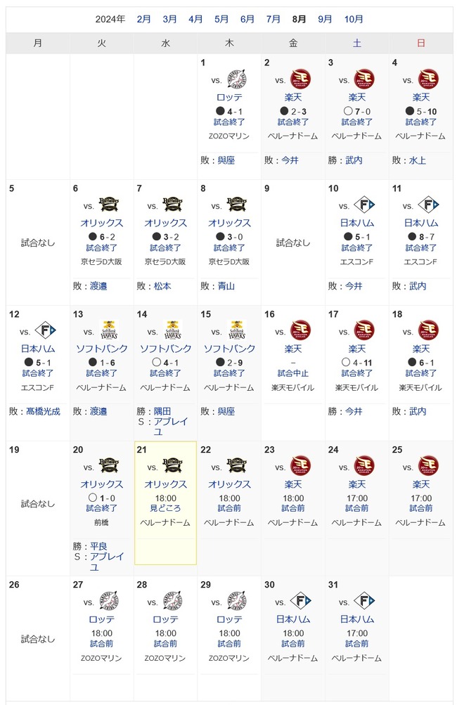 タイトルなし