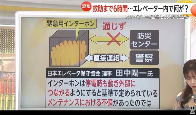 スカイツリーのエレベーターの緊急連絡ボタン、繋がらなかった模様www