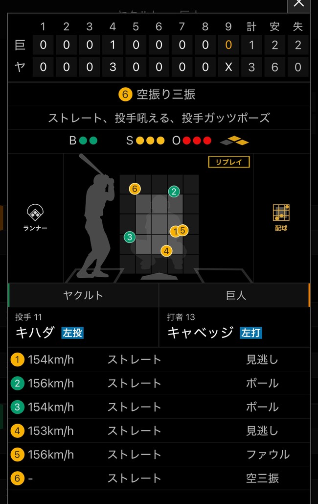 05bCdgB