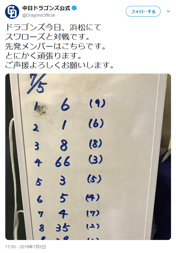 ggg