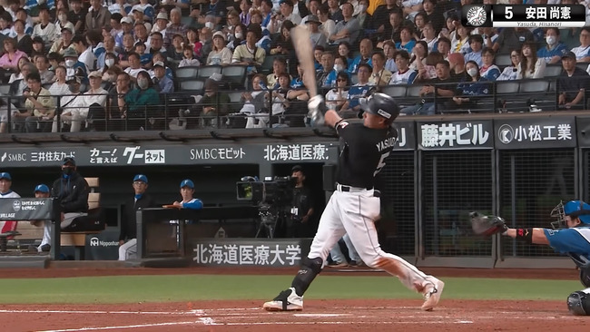 安田尚憲(27).265(170-45)6本24点OPS.766