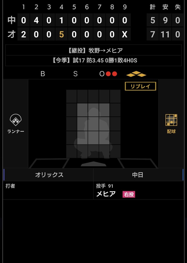 YzvDhm4