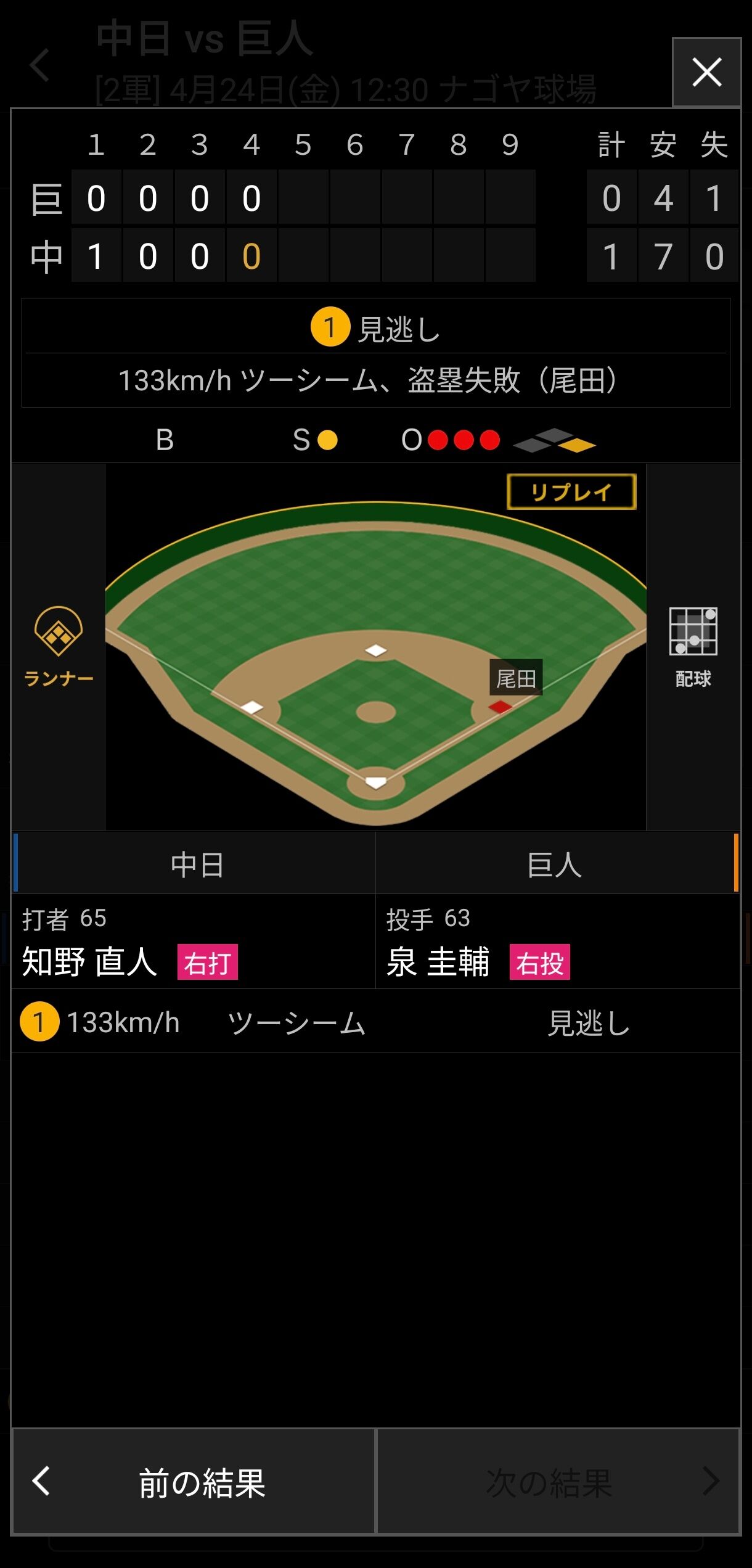 【悲報】尾田剛樹盗塁死