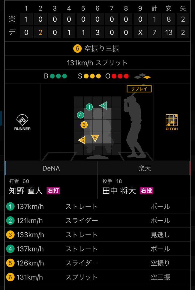 dXrBRVL