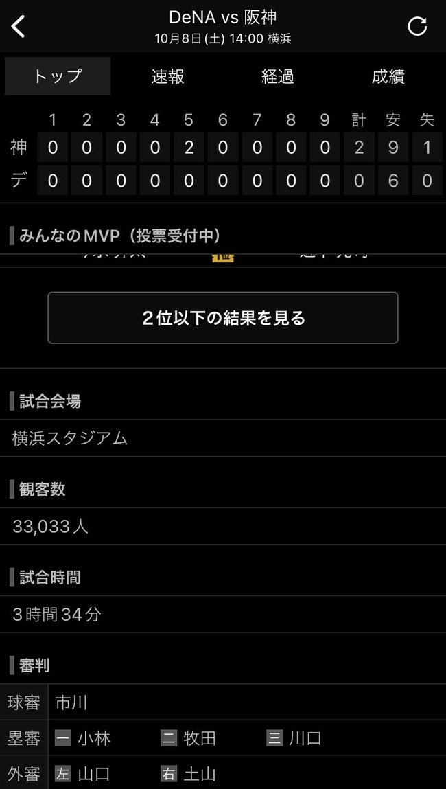 セリーグCSの試合時間wwwwwwwwwwwwww