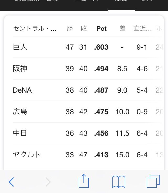 LfJBN1L