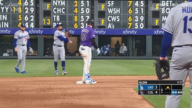 ドジャース二番手クライン、炎上…のサムネイル