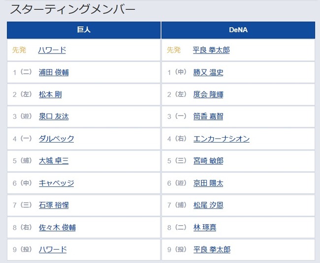 gde]