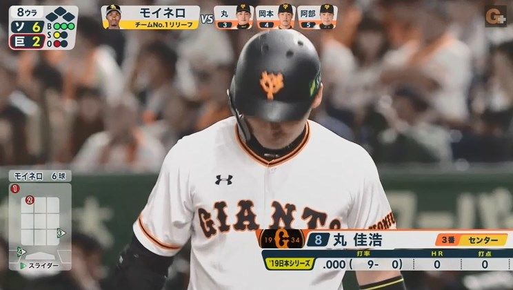 巨人 丸佳浩さんの日本シリーズ通算成績 読売ジャイアンツ常勝アンテナ 巨人 丸佳浩さんの日本シリーズ通算成績 読売ジャイアンツ常勝アンテナ