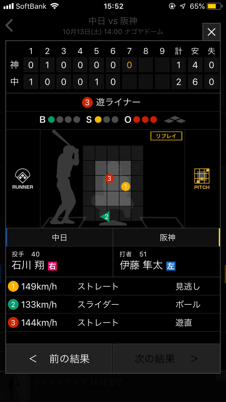 吉住晴斗(18) 1軍出場なし 2軍出場なし なんじぇいスタジアム＠なんJまとめ