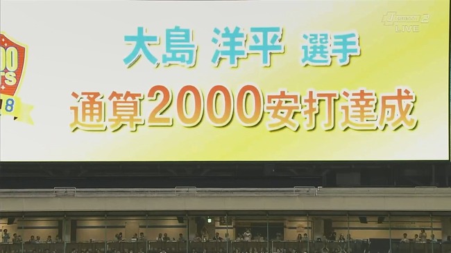 中日・大島洋平、通算2000安打達成！！！！！！！！！！！！！！