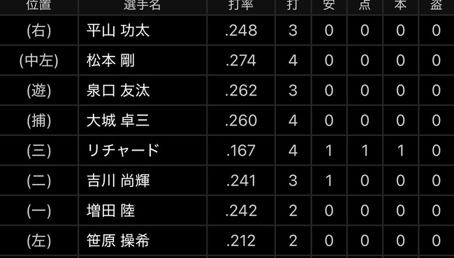 tYf6SMe