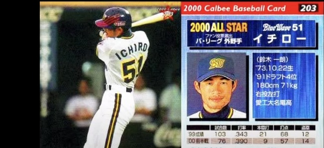 【画像】イチロー選手、7月終了時点で打率4割維持WWWWWWWWWW