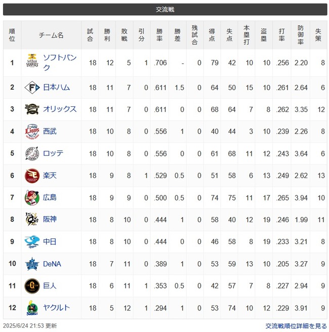 ソ=-オ公=西ロ-楽-/広/=神中=De-巨=ヤ ソ=-オ公=西ロ-楽-/広/=神中=De-巨=ヤ