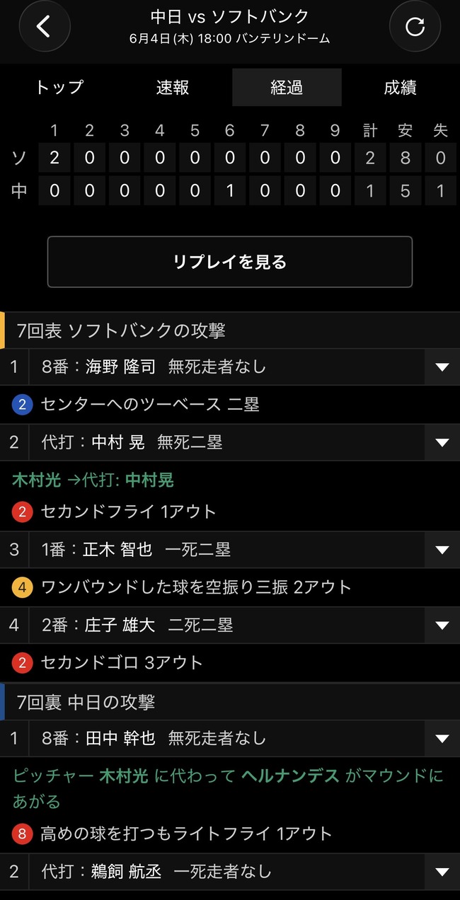 QXePqoy