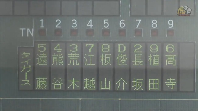 今日の阪神二軍のスタメンwwww３ 一 荒木 ４ 左 江越 ５ 中 板山 ６ 指 俊介 プロ野球情報まとめポータルball Scope