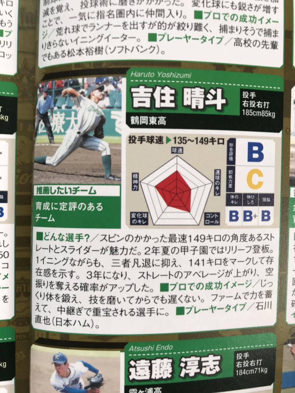 ソフトバンク吉住晴斗(2017年ドラ1)、3軍で独立徳島に4回4失点 なんじぇいスタジアム＠なんJまとめ