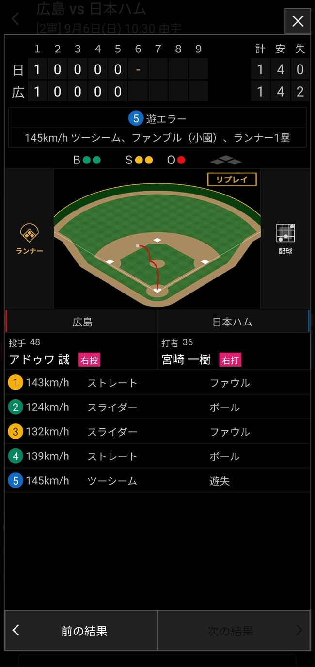 【悲報】小園海斗エラー