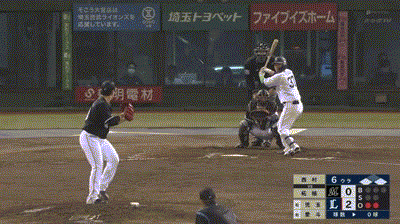 【西武対ロッテ3回戦】西武・柘植、頭部に死球を受ける ロッテ・西村は初球で危険球退場