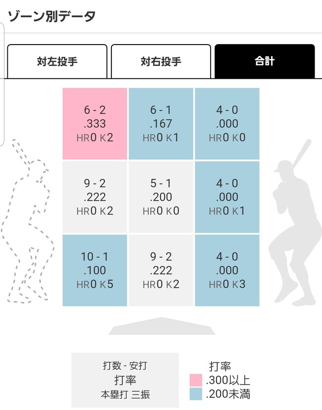 A2NsUdo