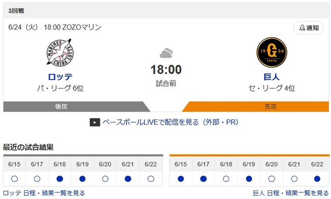 今日、巨人ロッテの雨で流れた分の試合がマリンスタジアムで唯一あるけどさ…⚾🥺☔ 今日、巨人ロッテの雨で流れた分の試合がマリンスタジアムで唯一あるけどさ…⚾🥺☔