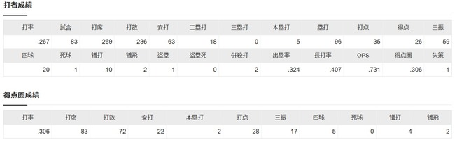 タイトルなし